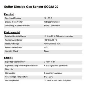 Sensor de Gas de Dióxido de Azufre Membrapor SO2/M-20 Electroquímico 0-20 ppm para Monitoreo de Calidad del Aire - Product Image 2