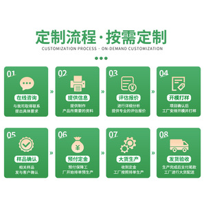 Pièces moulées sous pression en alliage de magnésium Mingwan, usinage de précision pour coques d'ordinateurs industriels, applications robotiques, fabrication sur mesure - Product Image 5