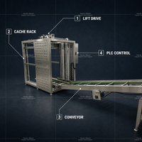 Système de chargement automatique de plateaux sur convoyeur pour ligne de production de biscuits, gâteaux de lune et pâtisseries, déchargeur en acier inoxydable de qualité alimentaire