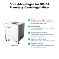 Mélangeur centrifuge planétaire sous vide sans contact SMIDA TMV-310TT 300 ml avec contrôle PLC pour la préparation de réactifs chimiques