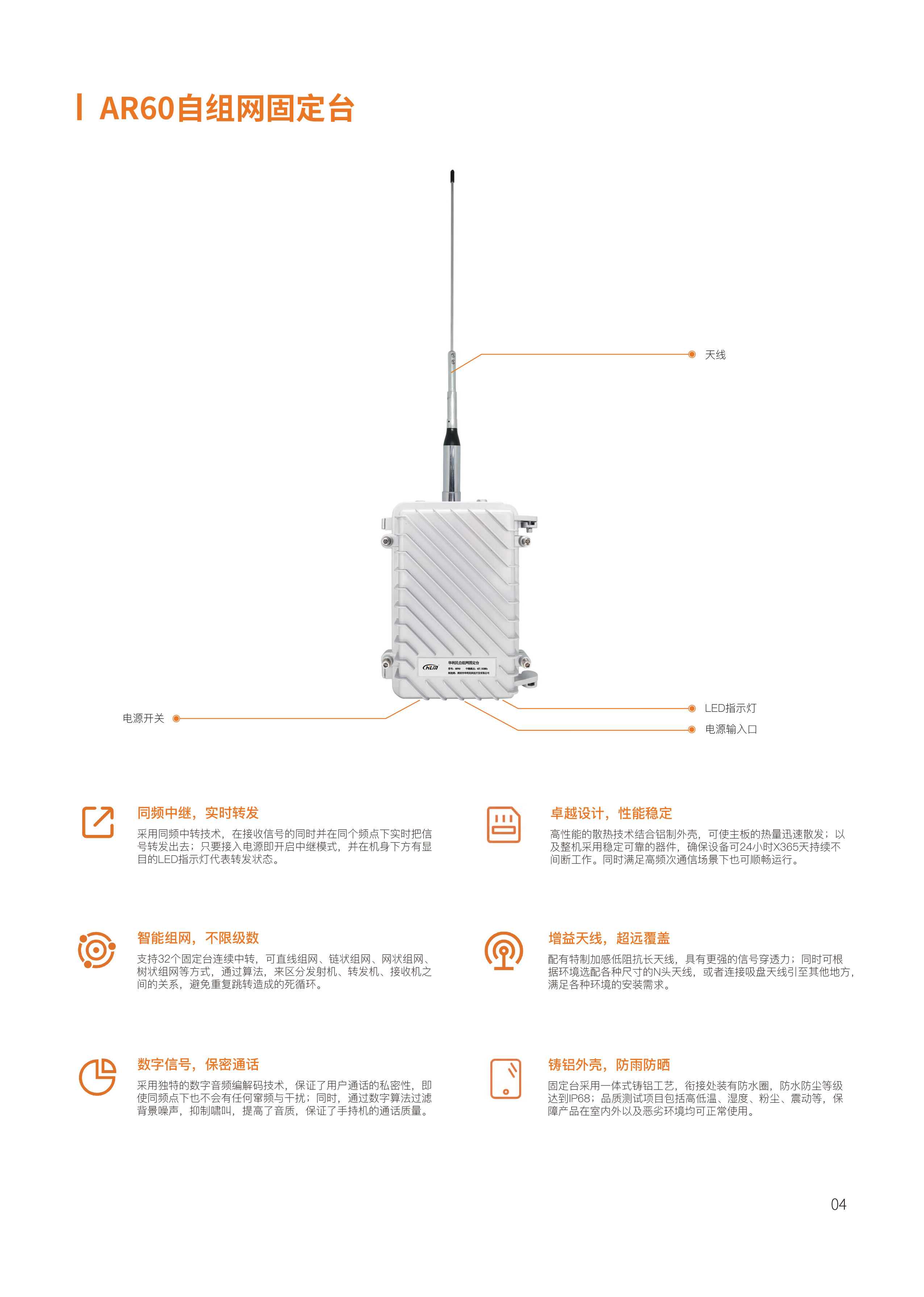 wireless mesh network Repeater