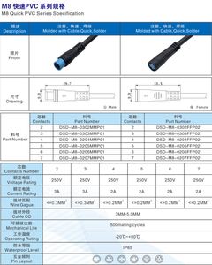 IP65 방수 원형 암수 M6 M7 M8 2/3/4/5/6핀 케이블 커넥터 스쿠터 전기 자전거 와이어 커넥터 - Product Image 4