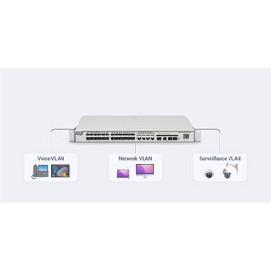 RG-NBS3100-8GT2SFP-P-V2 Commutateur Ethernet géré L2 L3 PoE 8 ports SFP en rack pour les réseaux d'entreprise, de vidéosurveillance et de campus - Product Image 3
