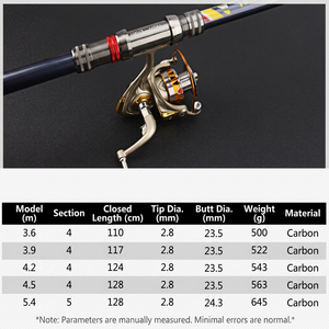 Canne à pêche télescopique en carbone <span class=keywords><strong>pour</strong></span> <span class=keywords><strong>surfcasting</strong></span> 3,6m-5,4m, portable <span class=keywords><strong>pour</strong></span> la pêche en lac, en ruisseau et en mer (crevettes), cannes en carbone <span class=keywords><strong>pour</strong></span> eau salée - Product Image 2