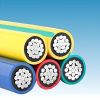 BLVV Aluminiumkabel mit PVC-Ummantelung für Innenverkabelung in Wohnhäusern