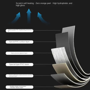 Nouveau <span class=keywords><strong>film</strong></span> de décoloration résistant aux rayures de la carrosserie en TPU avec rejet 99% UV et 50% IR, garantie de 5 ans <span class=keywords><strong>Film</strong></span> de voiture en matériau PPF TPU - Product Image 3