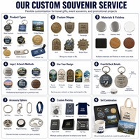 Ideas de Souvenirs de Chile: Manta, Gorro, Camiseta, Vaso Térmico, Cuaderno, Rompecabezas, Regalos Personalizados de Viaje de los Andes, Colección de Artículos Promocionales Corporativos