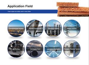 Espuma Metálica de Cobre Cu Personalizada con PPI y Tamaño a Medida, con Alta Porosidad, Ideal para Catalizadores y Materiales de Electrodos - Product Image 4