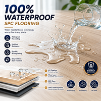 Proveedor Regional de Pisos SPC, Tablas Resistentes al Agua con Sistema de Click, Empaque OEM para Importadores, Distribuidores, Contratistas y Desarrolladores