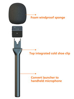 Support de Microphone Sans Fil SX1, Poignée de Microphone pour Interview