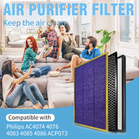 Untuk Pembersih Udara Phi/lips AC4074/4076/4083/4085/4086 dengan Filter HEPA Sejati & Karbon Aktif untuk Penggunaan Rumah Tangga