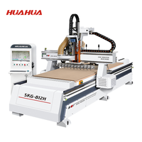 Mesin Router CNC HUAHUA SKG-812H dengan Perangkat Lunak Nesting yang Dikembangkan Secara Independen dan Magazin Perkakas Tipe Linear