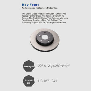 Disque de frein en gros pièces de rechange de voiture disque de frein pièces automobiles disque de frein de voiture avant arrière pour Toyota avec des prix bon marché - Product Image 6