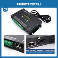 Prix d'usine bon marché H807SA 8 ports Artnet DMX SPI LED Pixel Controller permet le contrôleur de console DMX512 de carte SD