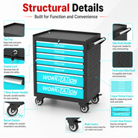 Meilleures ventes : Armoire à outils mobile en acier laminé à froid pour garage professionnel