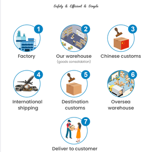 حاوية شحن جديدة 20 قدمًا مخصصة للشحن البحري من الصين إلى دبي للبيع - Product Image 5