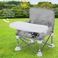 Chaise de camping pliable en acier pour bébé, idéale pour les pique-niques, la plage et les repas en plein air – Parfaite pour les vacances et les activités de plein air