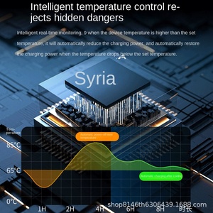 Bon prix Mode Type 2 chargeur portable chargeur ev réglable 3.5KW chargeur de voiture électrique - Product Image 5