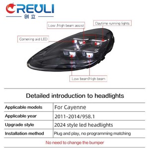 Phares <span class=keywords><strong>LED</strong></span> de style Turbo PDLS 2024 pour BMW Série 958 (2011-2014) – Mise à niveau directe usine CREULI – Nouveaux 12V - Product Image 5
