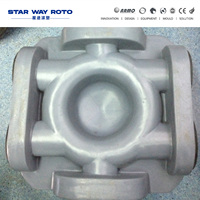 Manufacturer of Plastic Telecommunication Shaft Molds & Equipment | Shuttle Rotomolding Machine
