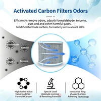 Filtre de remplacement au charbon actif et HEPA pour collecteur de poussière d'ongles, élimination à 98 % du formaldéhyde, cartouche absorbante d'odeurs pour salon