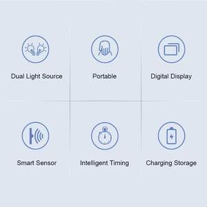 Lámpara de Uñas LED UV Inalámbrica Recargable de Plástico al por Mayor con 52 LEDs, Secado Rápido, 12 Horas de Duración de Batería y Logotipo Iluminado - Product Image 2