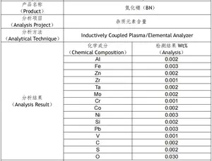 ナノ窒化ボロン粉末0.1-0.4umBNボラゾンナノ粉末ナノ粒子