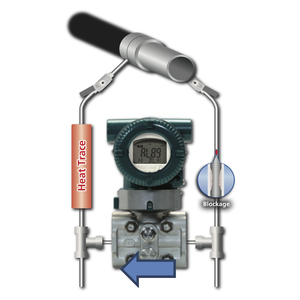 เครื่องวัดคุณภาพสูง Yokogawa EJX930A แบบหลายตัวแปร พร้อมฟังก์ชันดิฟเฟอเรนเชียล มัลติพอร์ต เอเวอร์เรจิ้ง พิทท์ โปรโตคอล HART7 SIL - Product Image 6