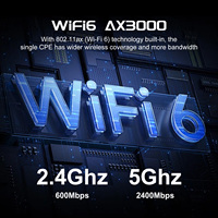 Desbloquear el módem SE06 5G con ranura Sim X62 MT7981 SA NSA Red celular WiFi 6 VPN de doble banda IMEI Modificar módems 5G