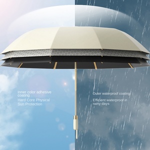 ร่มกันแดดยางสีดำ 10 ซี่โครง แบบอัตโนมัติพับสามตอน ร่มเรียบง่ายสำหรับผู้ชายและผู้หญิง ร่มธุรกิจ พิมพ์โลโก้ ผู้ผลิตขายส่ง - Product Image 4