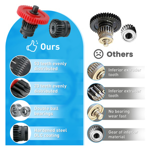 Kit d'engrenage à revêtement DLC en acier trempé amélioré à double engrenage pour Ender-3 S1/ S1 Pro/ S1 Plus/ <span class=keywords><strong>V3</strong></span> SE / <span class=keywords><strong>CR10</strong></span> Smart Pro - Product Image 6