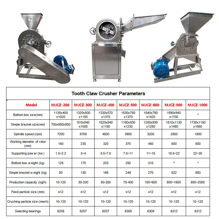 Máquinas de molienda de especias para máquina de molienda pequeña Molinillo de granos de café de especias Industrial