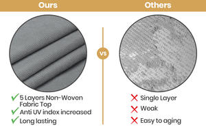 Protector de carrocería ajustable, ligero y duradero, conveniente cubierta impermeable no tejida para RV para <span class=keywords><strong>remolque</strong></span> de coche para exteriores - Product Image 3