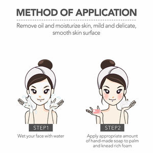 Jabón Corporal Natural de Luffa, Jabón en Barra Ecológico para Exfoliar la Espalda y el Rostro, Jabón para Lavar las Manos - Product Image 5