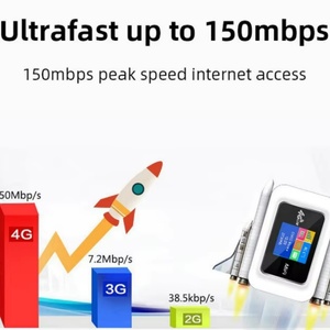 Wireless 4g Wifi <b>Modem</b> Router with Sim Card Slot - Product Image 2