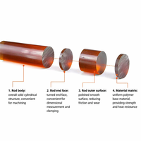 Plaque isolante électrique en polyétherimide (PEI) Ultem, plastique diélectrique haute température, pièces de tiges isolantes usinées sur mesure par CNC