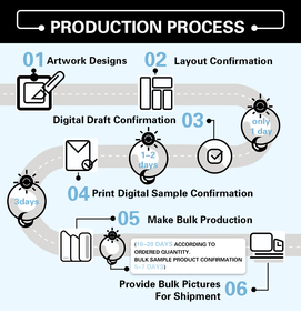 Calamite da Frigo in Latta per Souvenir con <span class=keywords><strong>Foto</strong></span> Personalizzata all'Ingrosso, Basso MOQ, <span class=keywords><strong>Magneti</strong></span> Panoramici in Banda Stagnata Metallica <span class=keywords><strong>Personalizzati</strong></span> per Regali di Viaggio - Product Image 6