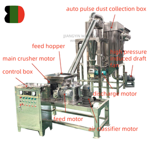 WFJ süper mısır Cob Husk toz değirmeni Pulverizer makinesi WANTONG mısır Cob kabuğu toz yapma freze makinesi - Product Image 3