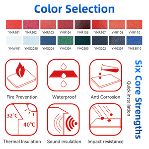 Phai bằng chứng ASA mái ngói thiết kế nhựa ngăn ngừa mất màu nhựa tổng hợp gạch cho đổi mới thành phố - Product Image 2