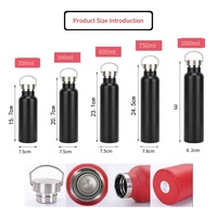 Bouteille d'eau sport isotherme en acier inoxydable 304 avec logo, affichage de la température, isolation thermique >24 heures, style américain – Meilleures ventes