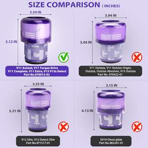 Lemige Lot de 3 filtres d'aspirateur de rechange compatibles Dyson <span class=keywords><strong>V11</strong></span> Torque Drive <span class=keywords><strong>V11</strong></span> Animal <span class=keywords><strong>V11</strong></span> Complete <span class=keywords><strong>V11</strong></span> <span class=keywords><strong>Extra</strong></span> V15 Detect Plastic - Product Image 3