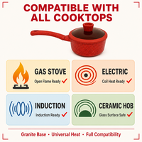 Batterie de cuisine Casseroles et poêles antiadhésives en métal et aluminium