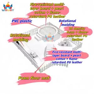Piscina de Bolas Inflable de Material PE de Color Blanco para Niños, de Uso Comercial en Interiores, para Parques Infantiles, WINWAYTOYS - Product Image 2