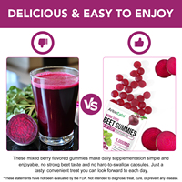 ArtoaLabs Gummies de Betterave 8-en-1 Mélange Premium avec Vitamines C et B12, Absorption des Nutriments, Soutien Antioxydant Naturel