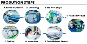 ผ้าโพลีเอสเตอร์600D อเนกประสงค์ระดับพรีเมียม-สีดำมันวาว TPU <span class=keywords><strong>บน</strong></span><span class=keywords><strong>ใบหน้า</strong></span>และ PU ด้านหลังเหมาะสำหรับกระเป๋าเดินทางและเสื้อกั๊กยุทธวิธี - Product Image 6