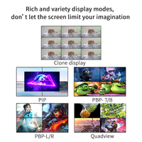 Contrôleur de mur vidéo HDMI 4K Bitvisus 3x3 2x3 2x2 avec processeur multi-écrans, entrée DP et prise en charge de la rotation d'image