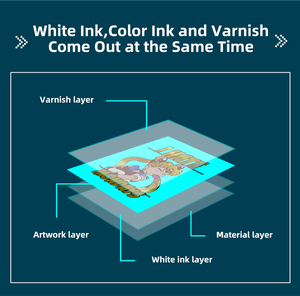 Automatic 60cm 4head <strong>UV</strong> DTF Gold Foil <strong>Varnish</strong> Printer Crystal Sticker Printing <strong>UV</strong> <strong>Machine</strong> - Product Image 4
