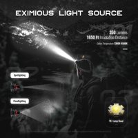 Lampe frontale puissante à capteur 2000 lumens, étanche, pour la pêche et la chasse, avec zoom LED à induction, rechargeable