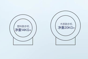 Les fabricants fournissent des tapis roulants circulaires pour chats. - Product Image 3