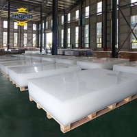 JINBAO 3mm 5mm 6mm Couleur Transparent Flexible Coupé Pmma Plexiglas Acrylique, Fabricant de Panneaux Plastiques Feuille Acrylique